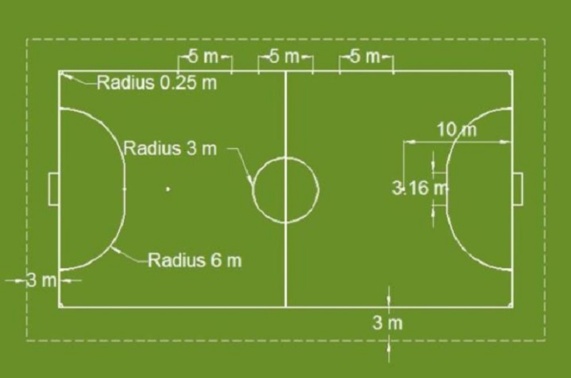 Các quy định về diện tích sân bóng đá mini