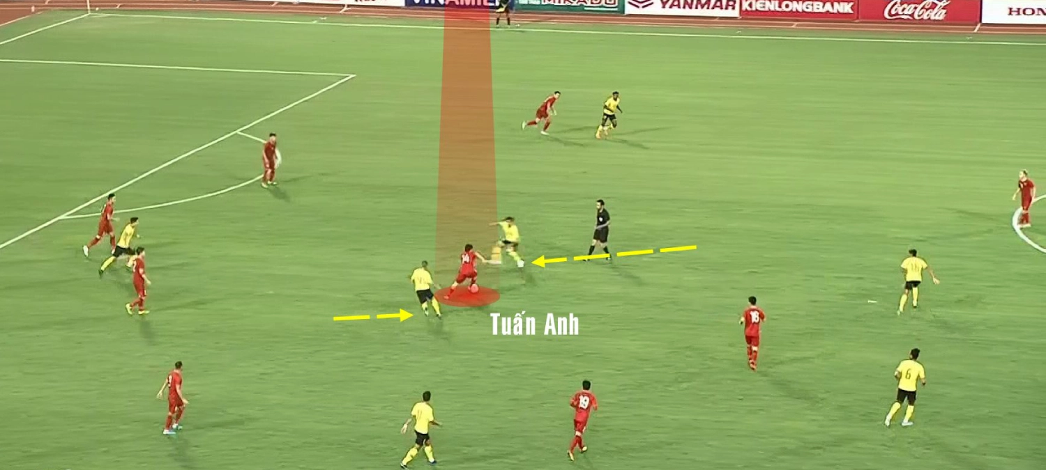 Cách thoát pressing hiệu quả Cách thoát pressing hiệu quả