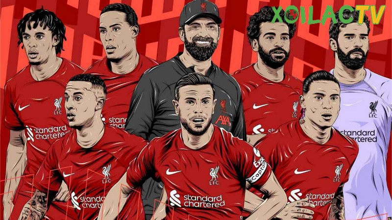 Đội hình Liverpool mạnh nhất